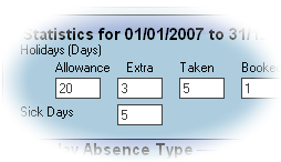 Focus calendar stats closeup